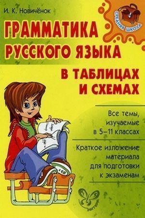 Грамматика русского языка в таблицах и схемах